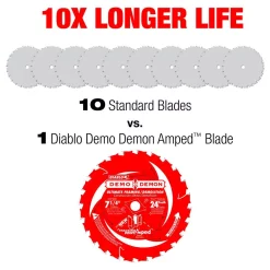 Coupon ❤️ DIABLO 7-1/4 In. 24-Teeth Demo Demon Tracking Point Amped Saw Blade ✔️ 15 Coupon ❤️ DIABLO 7-1/4 In. 24-Teeth Demo Demon Tracking Point Amped Saw Blade ✔️ -saw-blades Shop unnamed file 1667