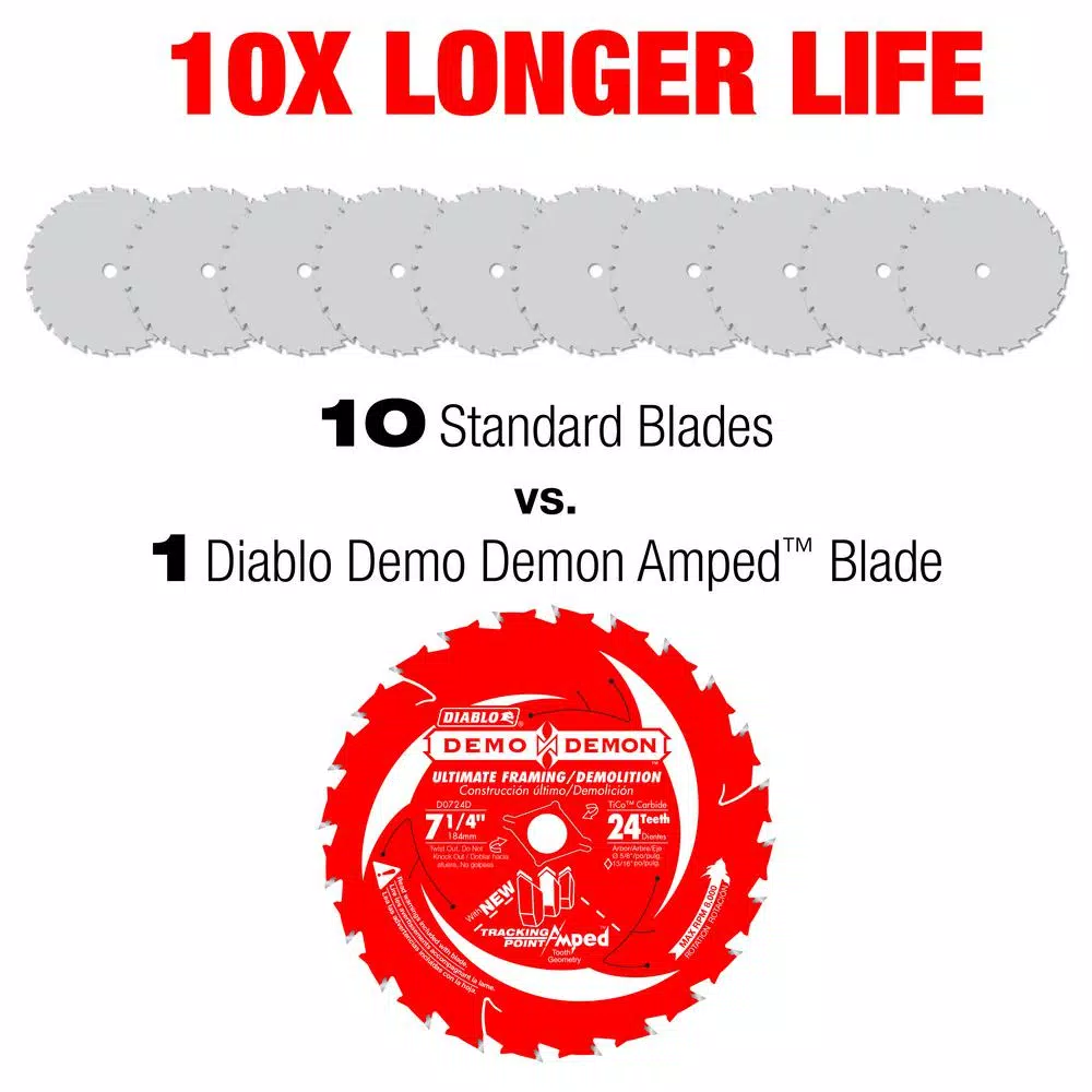 Coupon ❤️ DIABLO 7-1/4 In. 24-Teeth Demo Demon Tracking Point Amped Saw Blade ✔️ 7 Coupon ❤️ DIABLO 7-1/4 In. 24-Teeth Demo Demon Tracking Point Amped Saw Blade ✔️ - Image 5