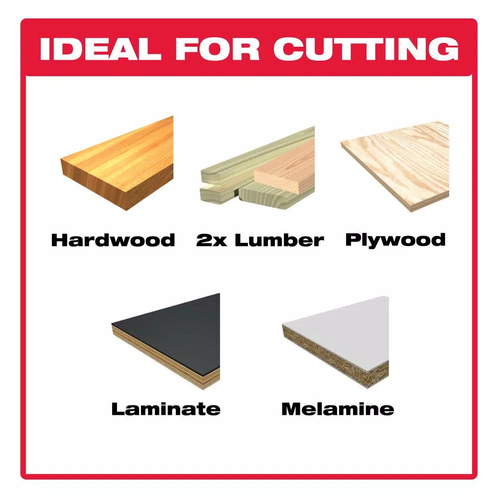 Budget π DIABLO 10 In. X 80-Teeth Ultra Finish Saw Blade π€© 4 Budget π DIABLO 10 In. X 80-Teeth Ultra Finish Saw Blade π€© - Image 2