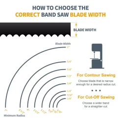 Cheapest π POWERTEC 62 In. X 1/2 In. X 14 TPI Band Saw Blade π 7 Cheapest π POWERTEC 62 In. X 1/2 In. X 14 TPI Band Saw Blade π -saw-blades Shop unnamed file 2093