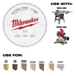 Brand new ๐ Milwaukee 10 In. X 80-Tooth Ultra Fine Finish Circular Saw Blade ๐ฅ