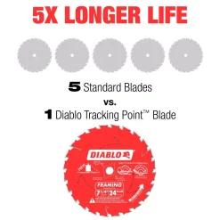 Brand new 😀 DIABLO 7-1/4 In. X 24-Teeth Tracking Point Framing Saw Blade 🌟 -saw-blades Shop unnamed file 2559