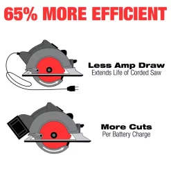 Brand new 😀 DIABLO 7-1/4 In. X 24-Teeth Tracking Point Framing Saw Blade 🌟 -saw-blades Shop unnamed file 2560