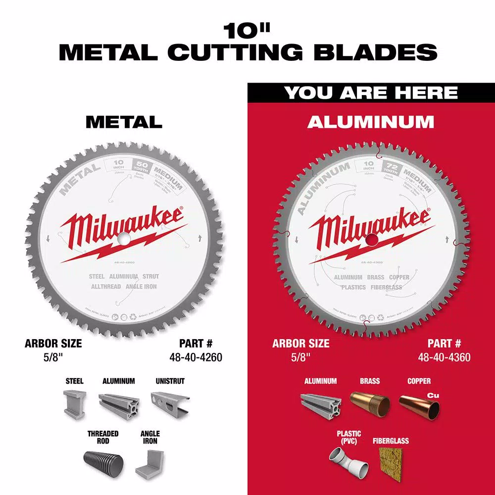 Promo π₯° Milwaukee 10 In. X 72 Carbide Teeth Aluminum Cutting Circular Saw Blade β 6 Promo π₯° Milwaukee 10 In. X 72 Carbide Teeth Aluminum Cutting Circular Saw Blade β - Image 4