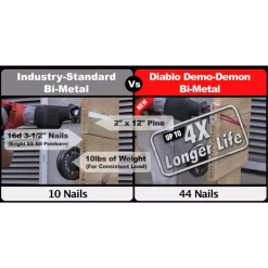 Best Sale ⌛ DIABLO Nail-Embedded Wood And Metal Cutting Bi-Metal Reciprocating Saw Blade Set (6-Piece) 🔥 -saw-blades Shop unnamed file 2913