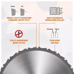 Hot Sale ⭐ Evolution Power Tools RAGE 10 In. Multipurpose Replacement Blade 😍 -saw-blades Shop unnamed file 3303