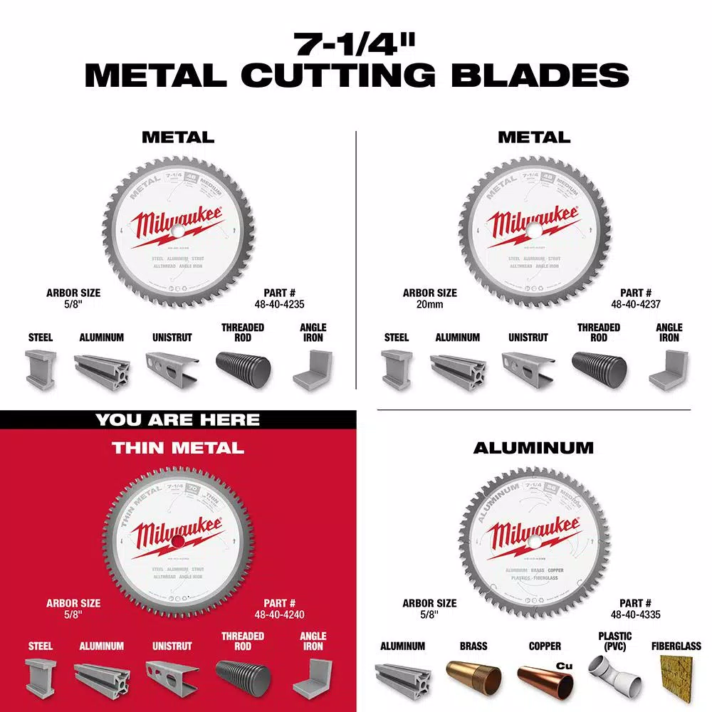 Budget 😉 Milwaukee 7-1/4 In. X 70 Carbide Teeth Thin Metal Cutting Circular Saw Blade 🛒 6 Budget 😉 Milwaukee 7-1/4 In. X 70 Carbide Teeth Thin Metal Cutting Circular Saw Blade 🛒 - Image 4