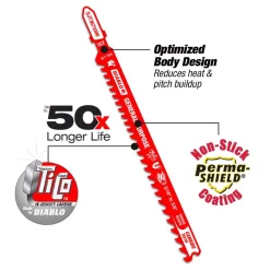 Promo 😍 DIABLO 3 In. Carbide Grit Ceramic Tile Jigsaw Blade 🎉 -saw-blades Shop unnamed file 3529